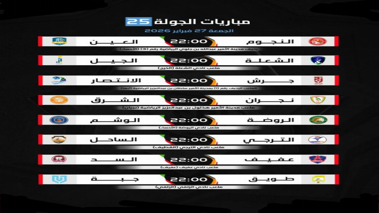تعديل موعد مواجهة هجر والغوطة ضمن منافسات الجولة 25 لدوري الدرجة الثانية